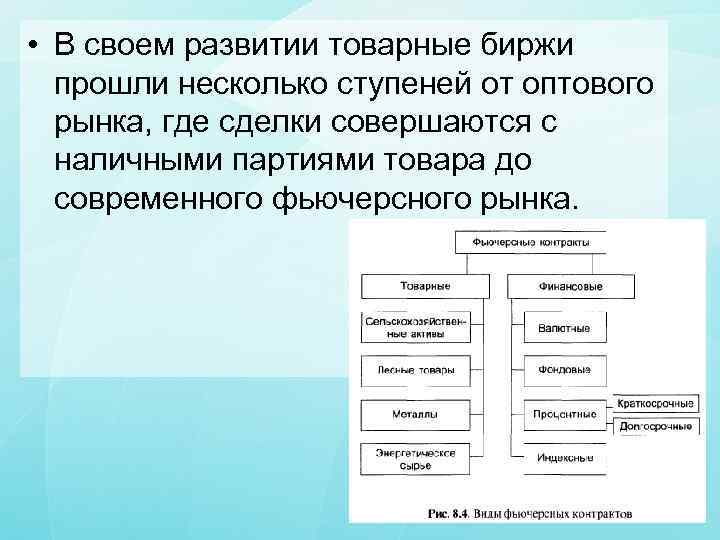  • В своем развитии товарные биржи прошли несколько ступеней от оптового рынка, где