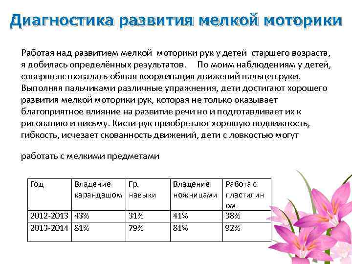 Диагностика развития мелкой моторики Работая над развитием мелкой моторики рук у детей старшего возраста,