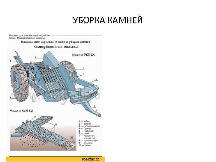 УБОРКА КАМНЕЙ 