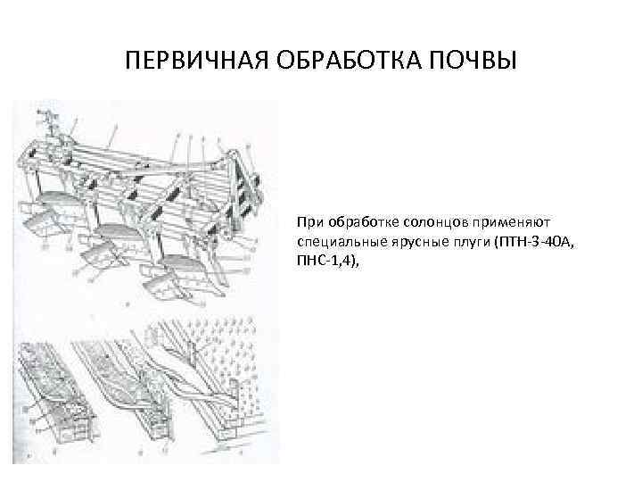ПЕРВИЧНАЯ ОБРАБОТКА ПОЧВЫ При обработке солонцов применяют специальные ярусные плуги (ПТН-3 -40 А, ПНС-1,
