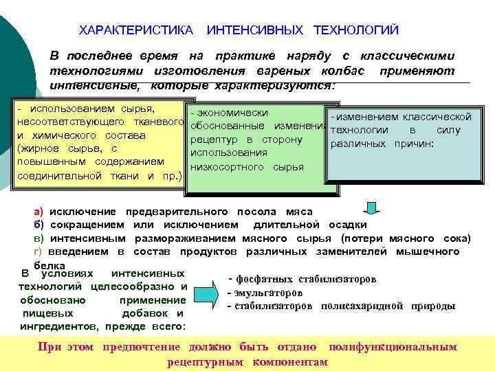 ХАРАКТЕРИСТИКА ИНТЕНСИВНЫХ ТЕХНОЛОГИЙ В последнее время на практике наряду с классическими технологиями изготовления вареных