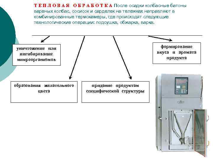 Схема производства вареных колбас