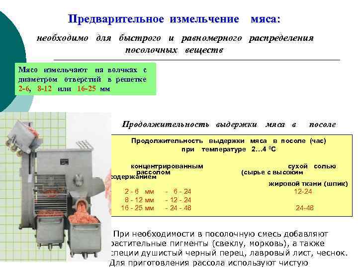 Технологическая схема производства вареных колбас