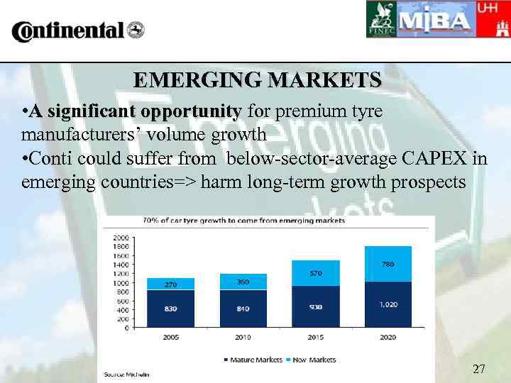 EMERGING MARKETS • A significant opportunity for premium tyre A significant opportunity manufacturers’ volume