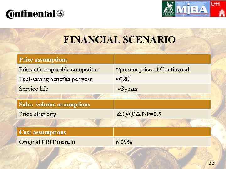 FINANCIAL SCENARIO Price assumptions Price of comparable competitor ≈present price of Continental Fuel-saving benefits