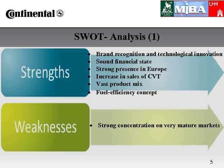 SWOT- Analysis (1) Brand recognition and technological innovation Sound financial state Strong presence in