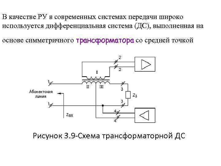 Упрощенная схема организации канала тч