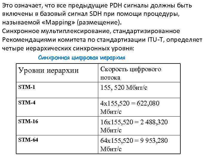 Это означает, что все предыдущие PDH сигналы должны быть включены в базовый сигнал SDH