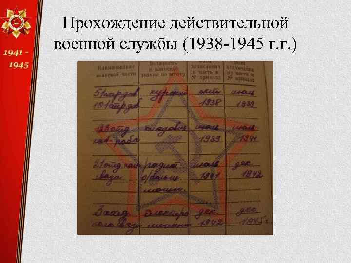 Прохождение действительной военной службы (1938 -1945 г. г. ) 