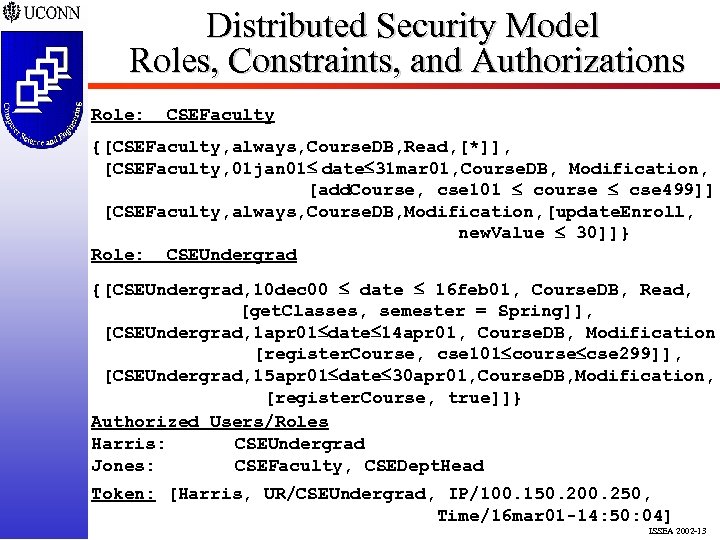 Distributed Security Model Roles, Constraints, and Authorizations Role: CSEFaculty {[CSEFaculty, always, Course. DB, Read,