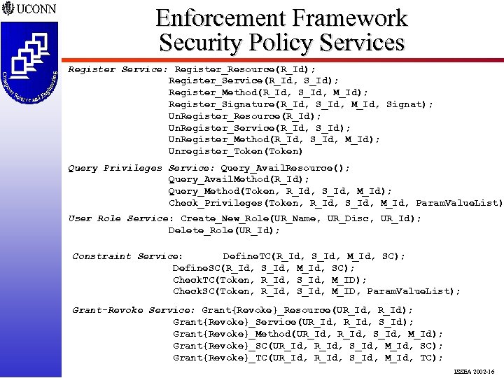 Enforcement Framework Security Policy Services Register Service: Register_Resource(R_Id); Register_Service(R_Id, S_Id); Register_Method(R_Id, S_Id, M_Id); Register_Signature(R_Id,