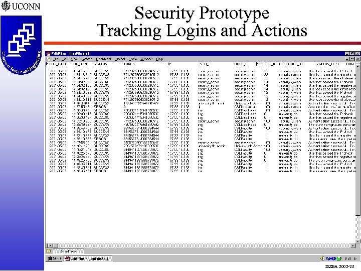 Security Prototype Tracking Logins and Actions ISSEA 2002 -23 