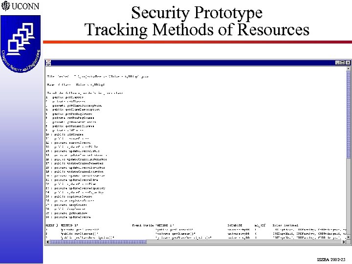 Security Prototype Tracking Methods of Resources ISSEA 2002 -25 