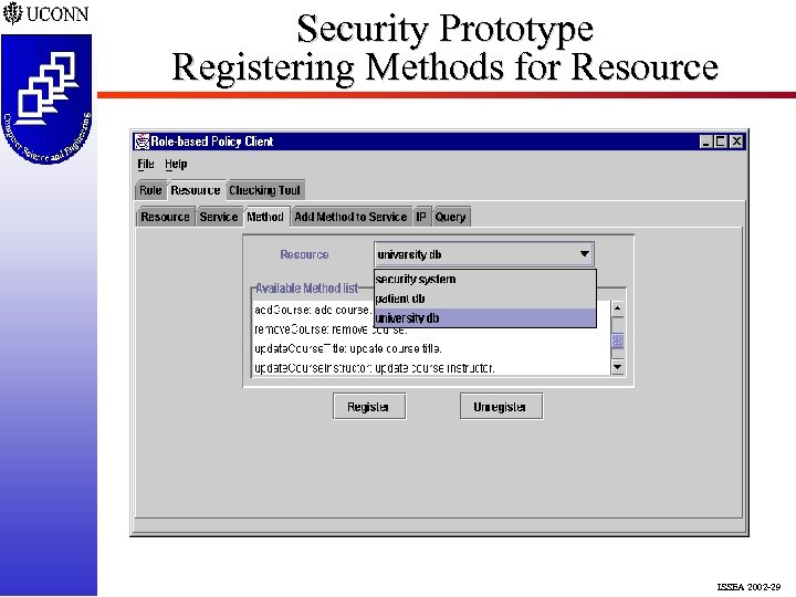 Security Prototype Registering Methods for Resource ISSEA 2002 -29 