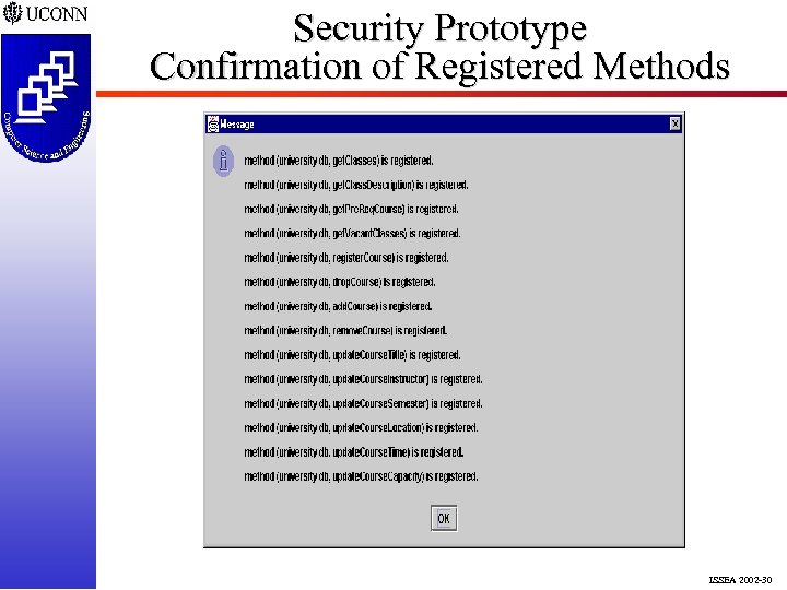 Security Prototype Confirmation of Registered Methods ISSEA 2002 -30 