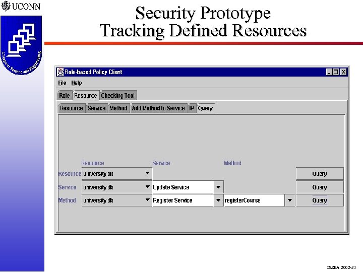 Security Prototype Tracking Defined Resources ISSEA 2002 -31 