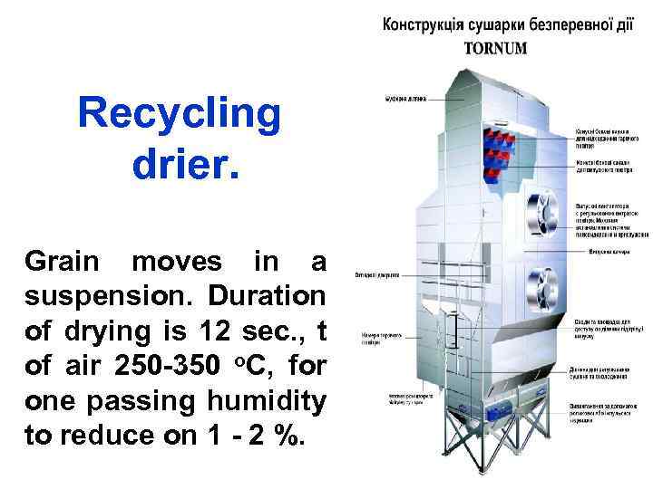 Recycling drier. Grain moves in a suspension. Duration of drying is 12 sec. ,