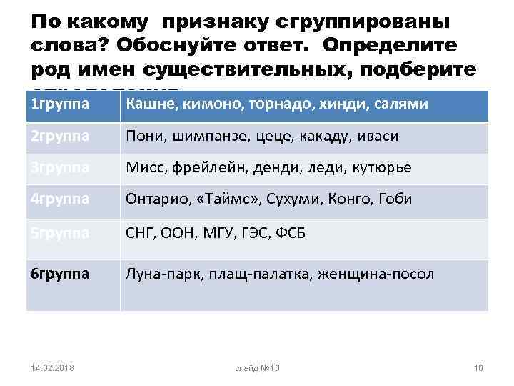 Обоснованный ответ это. По какому признаку сгруппировали. Род имени существительных салями. Определить род существительных шимпанзе. По какому признаку сгруппированы слова.