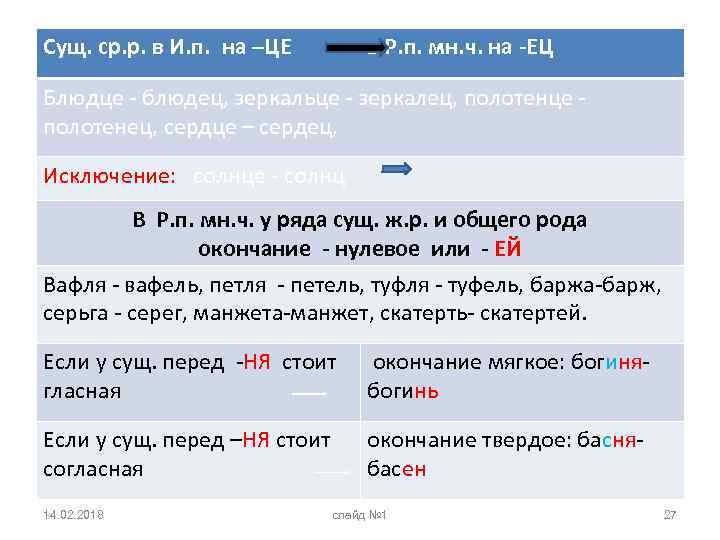 Сущ. ср. р. в И. п. на –ЦЕ в Р. п. мн. ч. на