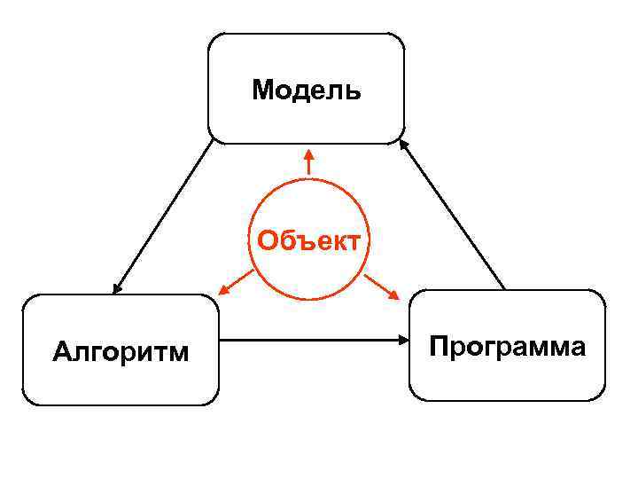 Джеффрис свирлс методы математической физики djvu