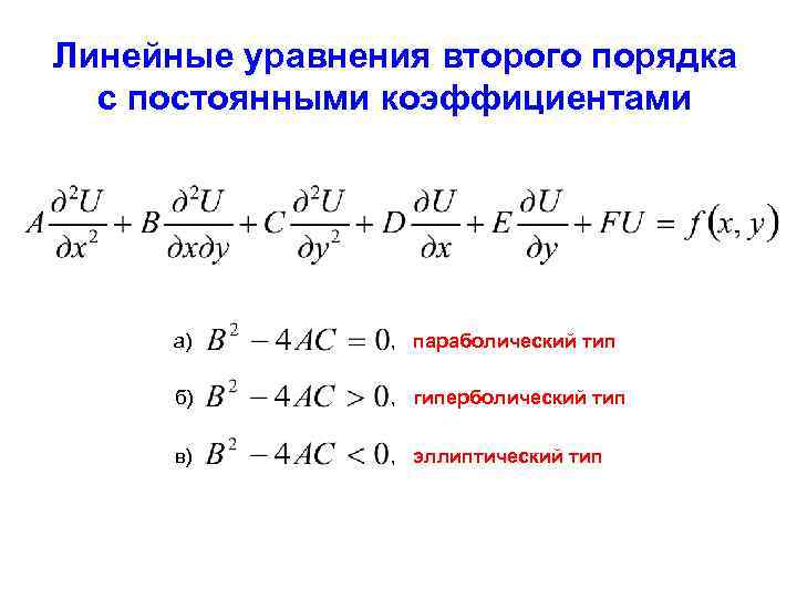 Уравнения в частных производных. Классификация уравнений математической физики. Уравнение параболического типа. Уравнение гиперболического типа. Гиперболический Тип дифференциального уравнения.