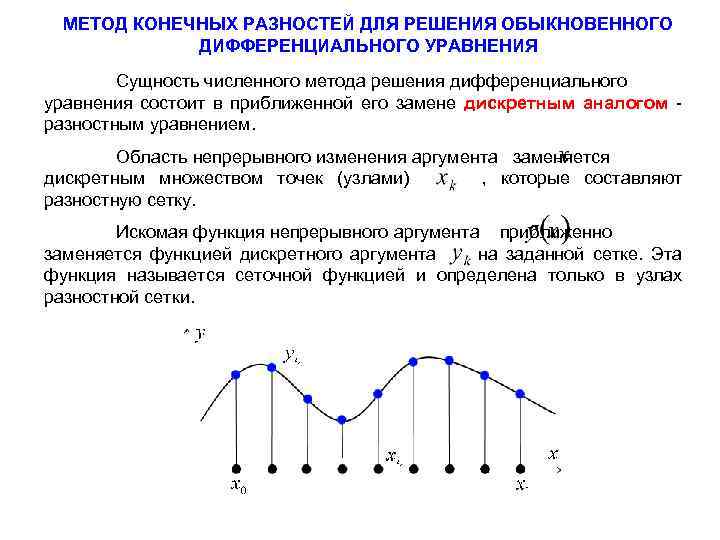 Конечно разностные схемы