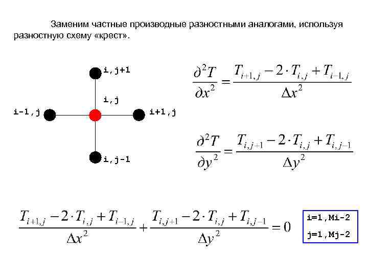 Разностную схему с левой разностной производной первого порядка