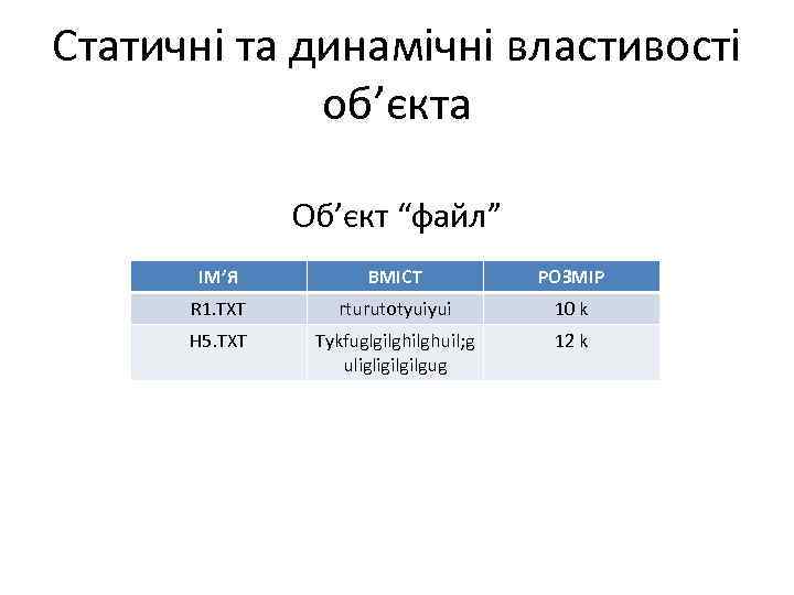 Статичні та динамічні властивості об’єкта Об’єкт “файл” ІМ’Я ВМІСТ РОЗМІР R 1. TXT rturutotyuiyui