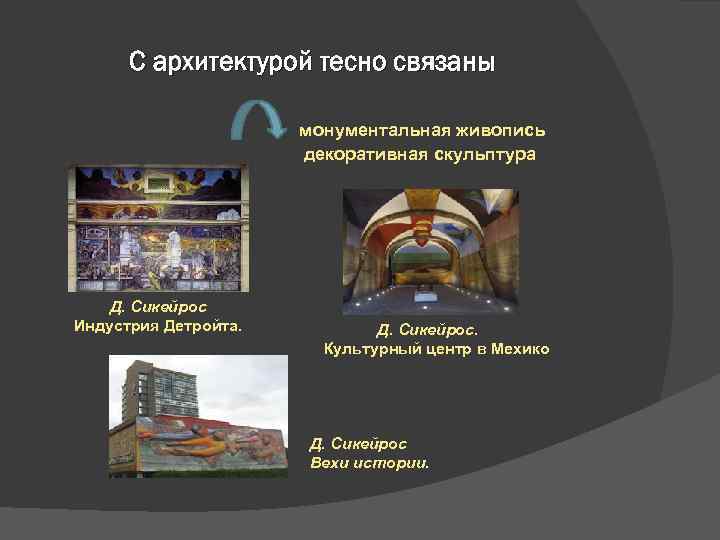 С архитектурой тесно связаны монументальная живопись декоративная скульптура Д. Сикейрос Индустрия Детройта. Д. Сикейрос.