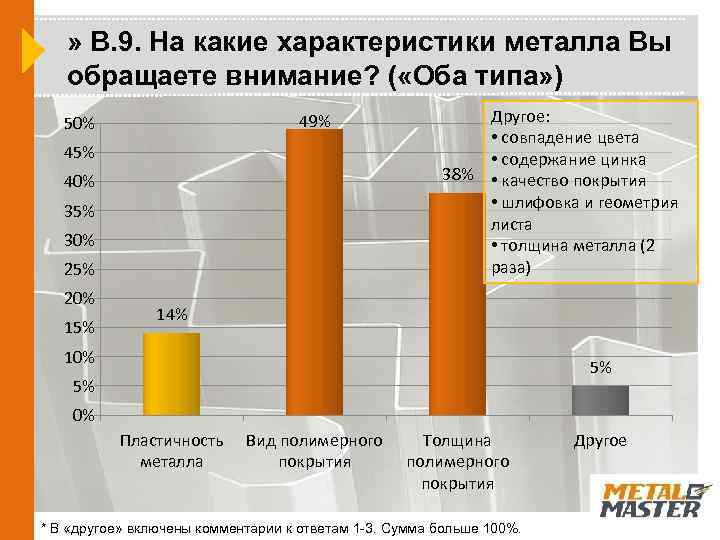 » В. 9. На какие характеристики металла Вы обращаете внимание? ( «Оба типа» )