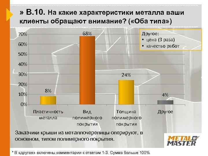 » В. 10. На какие характеристики металла ваши клиенты обращают внимание? ( «Оба типа»