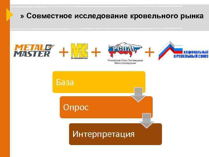 » Совместное исследование кровельного рынка + + + База Опрос Интерпретация 