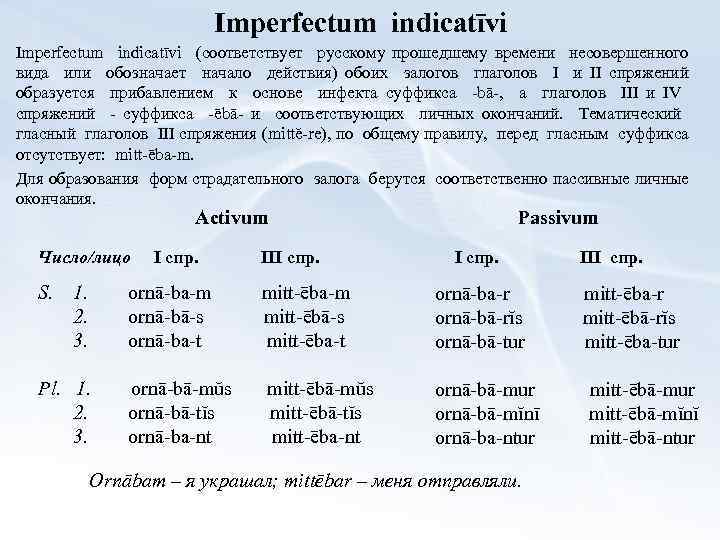 Imperfectum indiсаtīvi Imperfectum indicatīvi (соответствует русскому прошедшему времени несовершенного вида или обозначает начало действия)