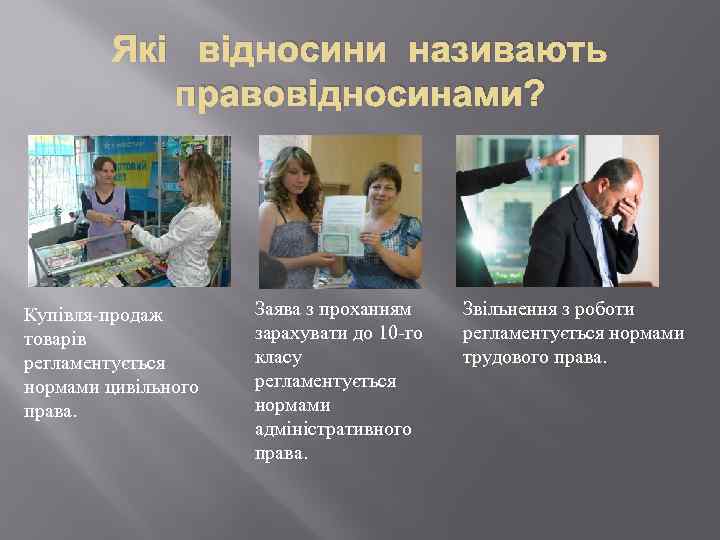 Які відносини називають правовідносинами? Купівля-продаж товарів регламентується нормами цивільного права. Заява з проханням зарахувати