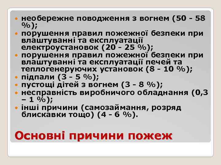  необережне поводження з вогнем (50 - 58 %); порушення правил пожежної безпеки при