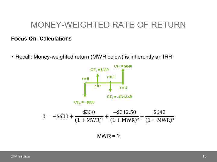 MONEY-WEIGHTED RATE OF RETURN Focus On: Calculations • CF 1 = $330 CF 3