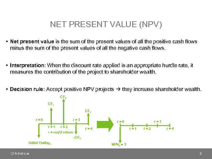 NET PRESENT VALUE (NPV) • Net present value is the sum of the present