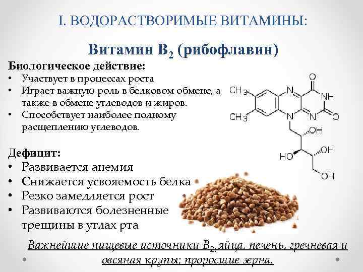 Витамин б побочные эффекты