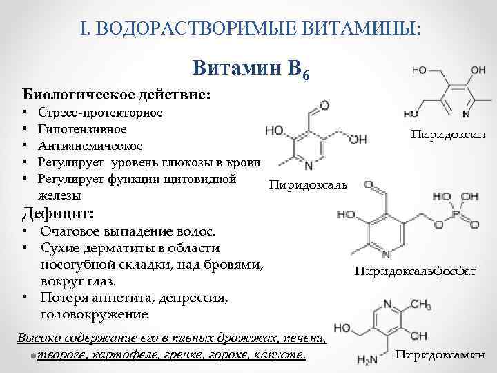 I. ВОДОРАСТВОРИМЫЕ ВИТАМИНЫ: Витамин В 6 Биологическое действие: • • • Стресс-протекторное Гипотензивное Антианемическое