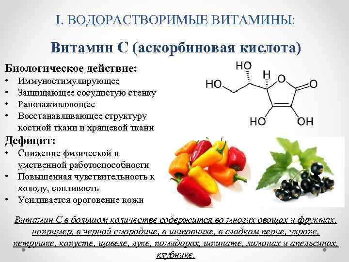 Витамин с янтарная кислота глицин