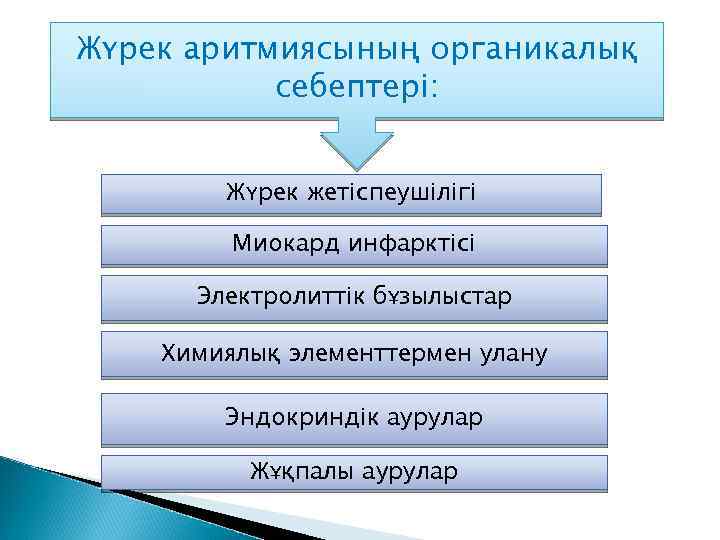 Жүрек аритмиясының органикалық себептері: Жүрек жетіспеушілігі Миокард инфарктісі Электролиттік бұзылыстар Химиялық элементтермен улану Эндокриндік