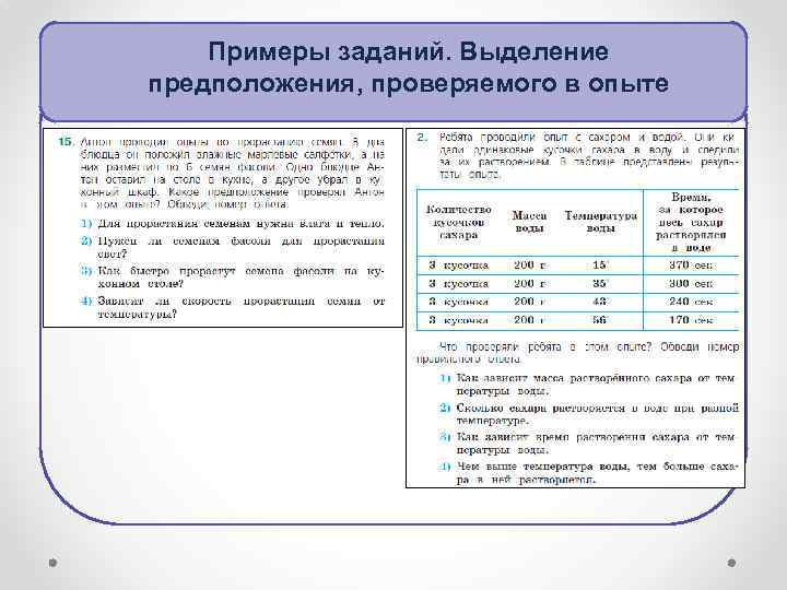 Примеры заданий. Выделение предположения, проверяемого в опыте 