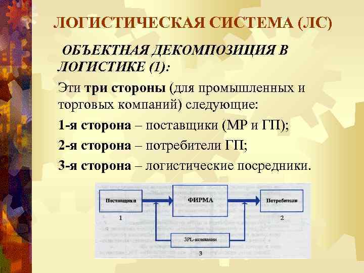 ЛОГИСТИЧЕСКАЯ СИСТЕМА (ЛС) ОБЪЕКТНАЯ ДЕКОМПОЗИЦИЯ В ЛОГИСТИКЕ (1): Эти три стороны (для промышленных и