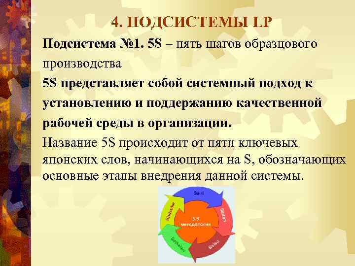 4. ПОДСИСТЕМЫ LP Подсистема № 1. 5 S – пять шагов образцового производства 5