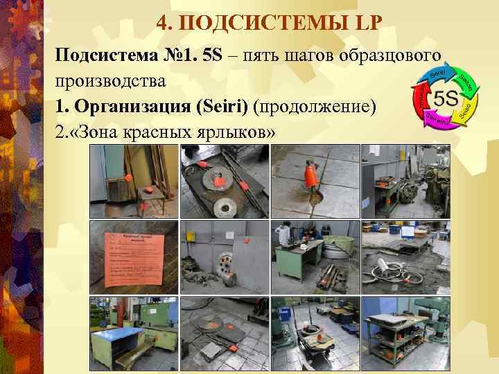 4. ПОДСИСТЕМЫ LP Подсистема № 1. 5 S – пять шагов образцового производства 1.