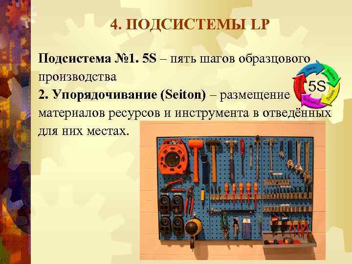 4. ПОДСИСТЕМЫ LP Подсистема № 1. 5 S – пять шагов образцового производства 2.