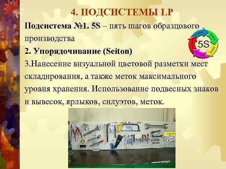 4. ПОДСИСТЕМЫ LP Подсистема № 1. 5 S – пять шагов образцового производства 2.