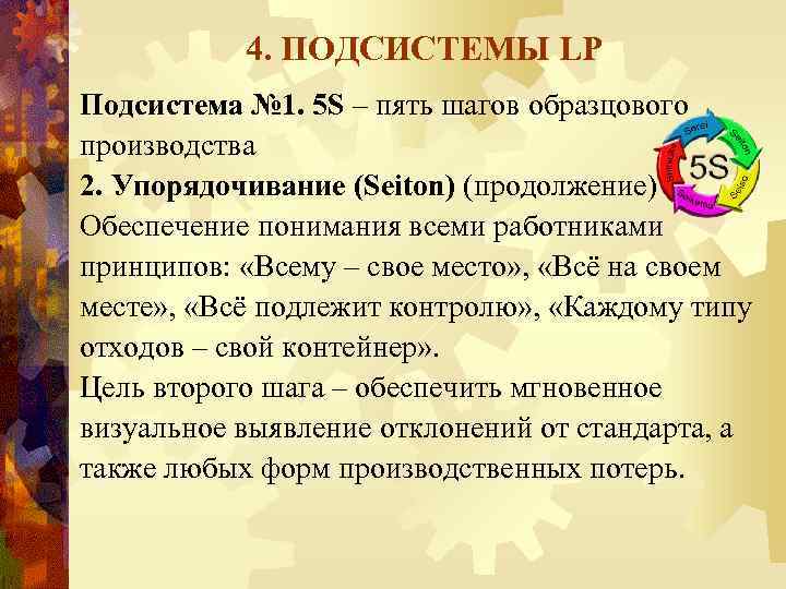 4. ПОДСИСТЕМЫ LP Подсистема № 1. 5 S – пять шагов образцового производства 2.