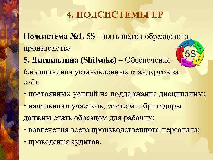 4. ПОДСИСТЕМЫ LP Подсистема № 1. 5 S – пять шагов образцового производства 5.