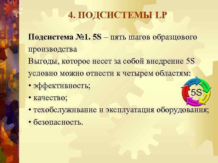 4. ПОДСИСТЕМЫ LP Подсистема № 1. 5 S – пять шагов образцового производства Выгоды,